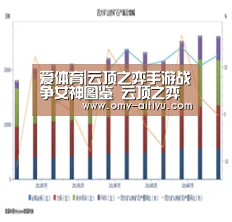 爱体育|云顶之弈手游战争女神图鉴 云顶之弈手游战争女神介绍