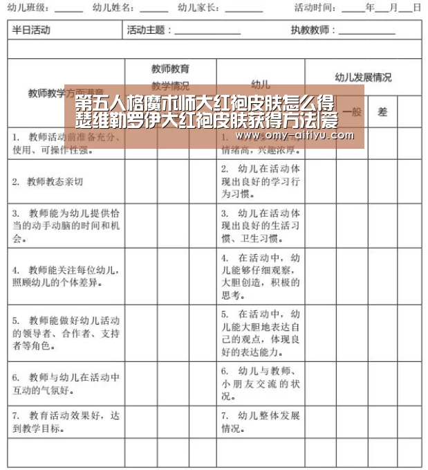 第五人格魔术师大红袍皮肤怎么得 瑟维勒罗伊大红袍皮肤获得方法